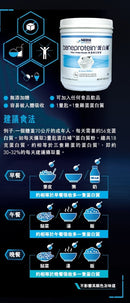蛋白粉与胶原蛋白粉区别：不要只看蛋白两个字